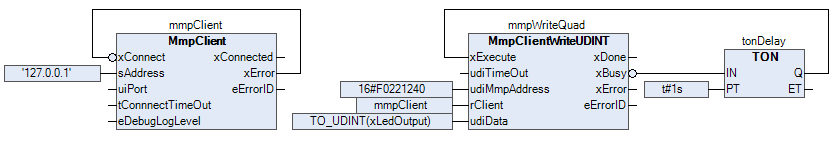 CODESYS MMP Example