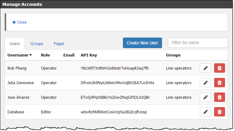 User and API key list