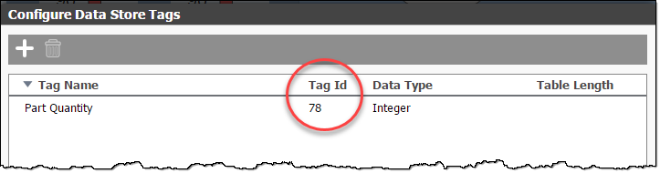 Data Store tag id