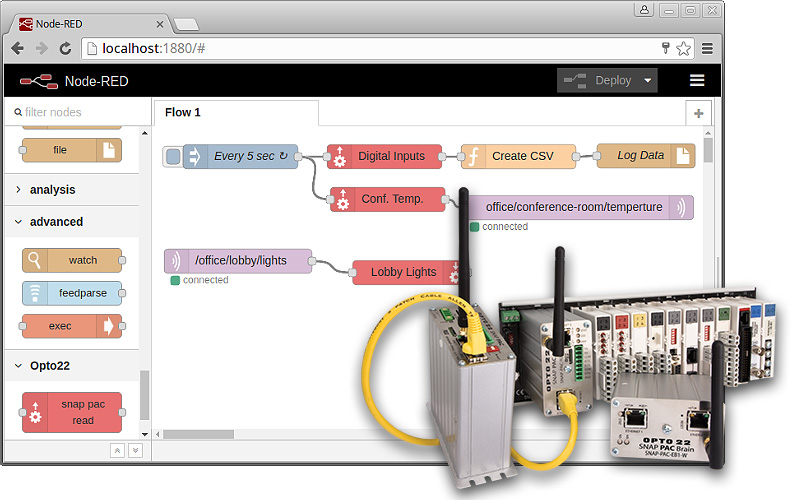 Node-RED for PAC Controllers Sample